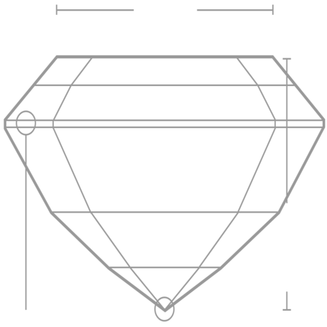 Table Depth Chart